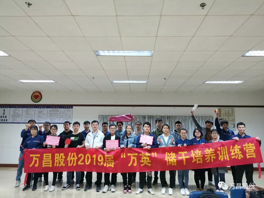 万昌2020年校招:不要标题，只要你！
